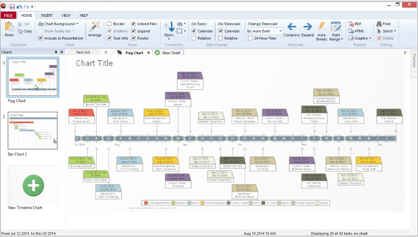 Timeline maker software1