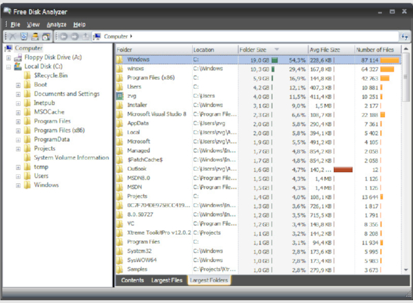 free disk usage analyzer
