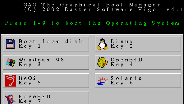 Multi Boot Manager Software