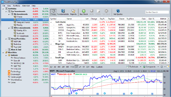 Investment Tracking Software