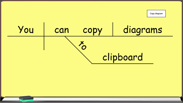 sentence diagrammer