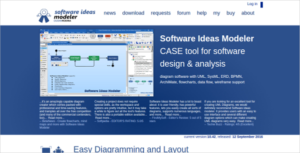 software ideas modeler