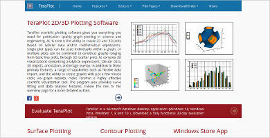 teraplot 2d 3d plotting software
