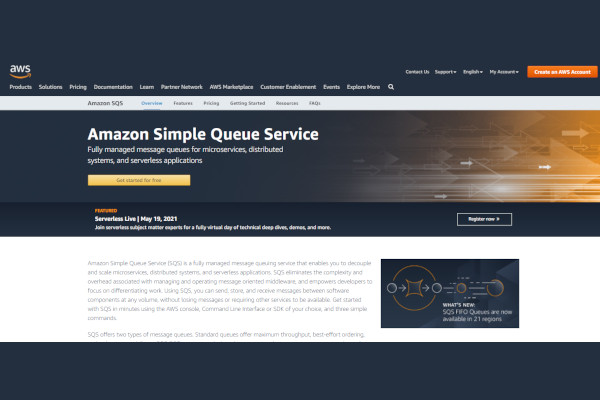 amazon simple queue service sqs