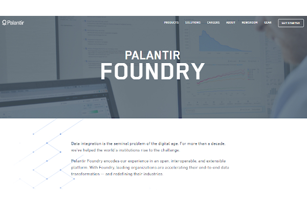 palantir foundry