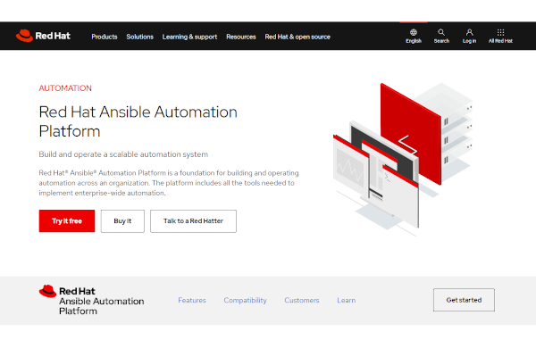 red hat ansible automation platform