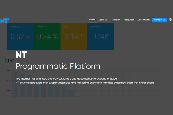 nt programmatic platform