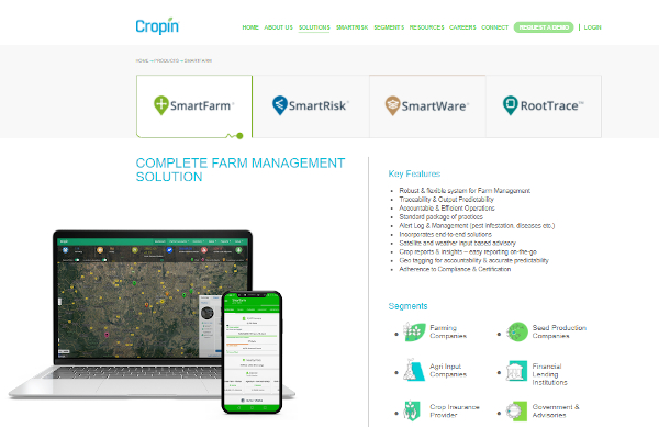 cropin smartfarm