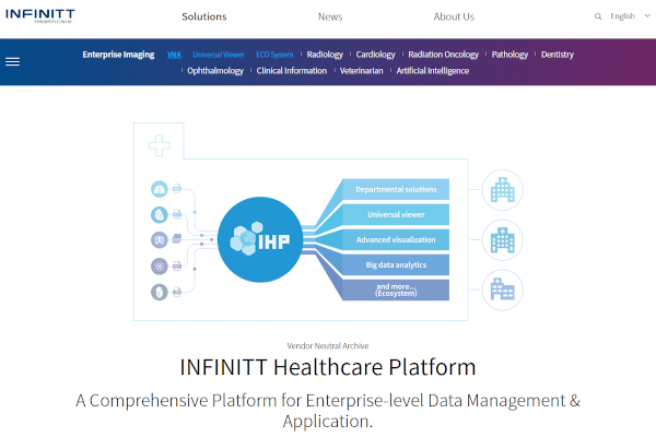 infinitt healthcare platform