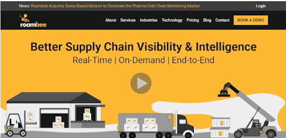 Supply Chain Visibility Softwares