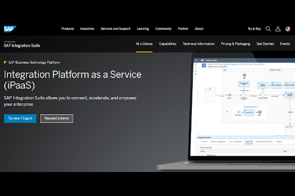 sap integration suite formerly sap cloud platform