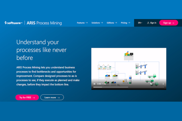 aris process mining