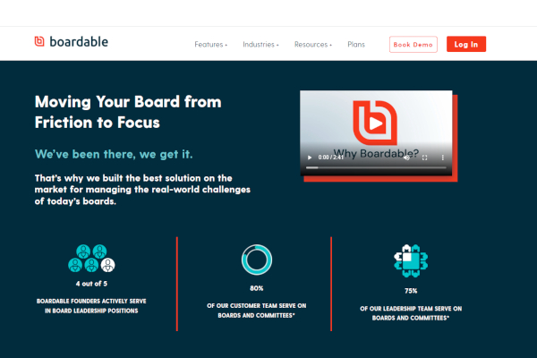 boardable 
